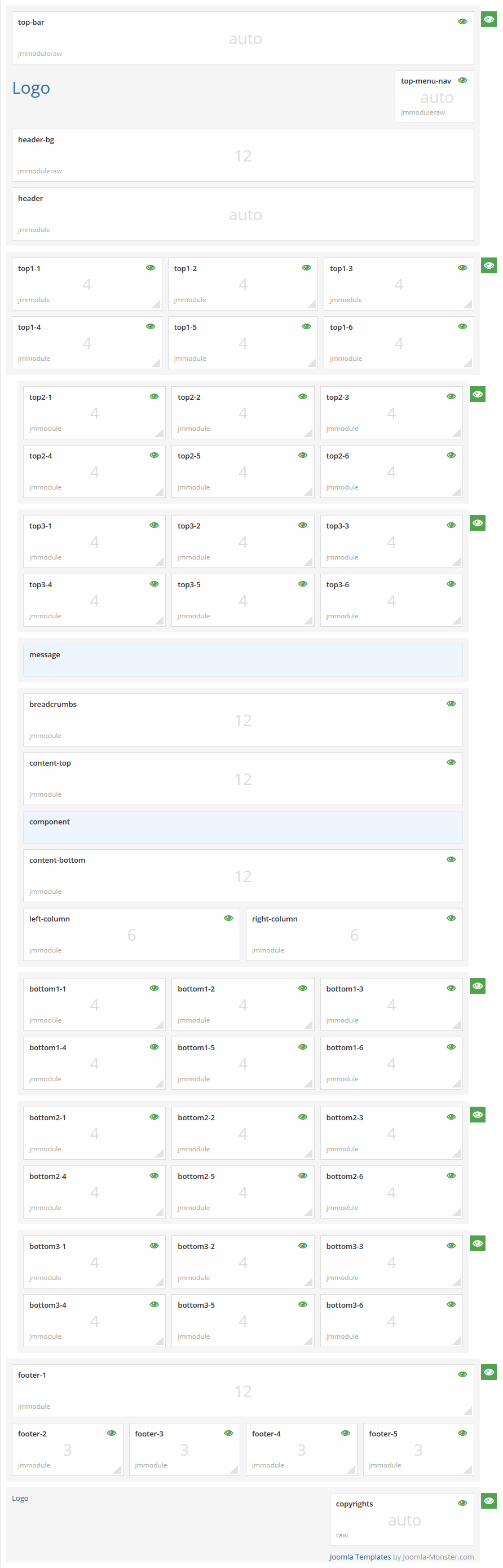 Module positions for medium screen